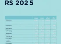 Licenciamento RS 2025