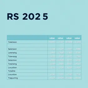 Licenciamento RS 2025